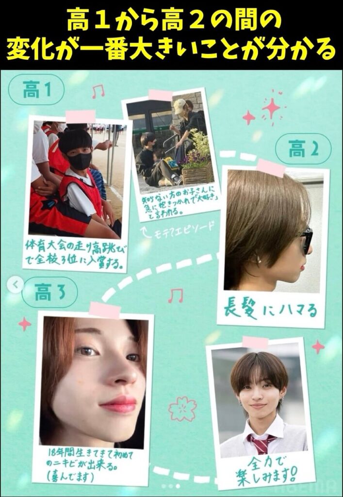 山﨑礼央の高1から高3までの活動写真