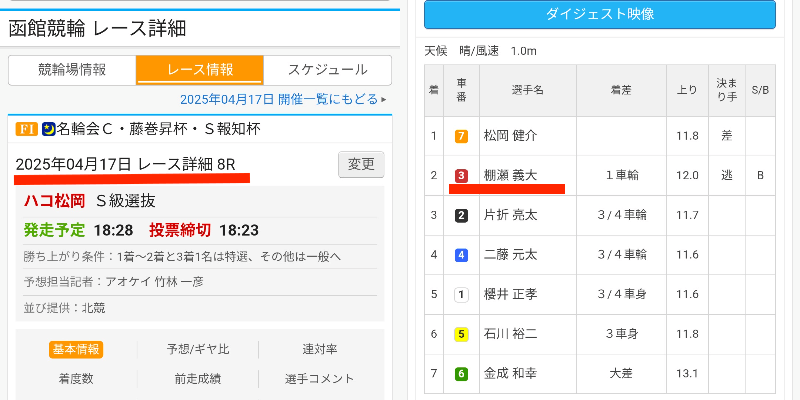 かとゆり 棚瀬義大