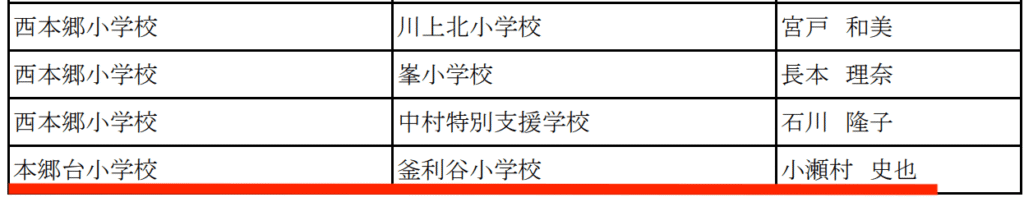 小瀬村史也 小学校