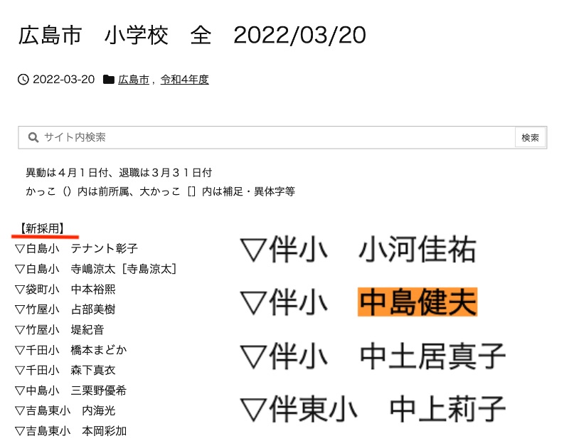 中島健夫 経歴