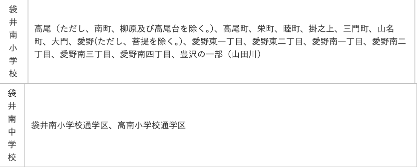 山下市郎 中学校